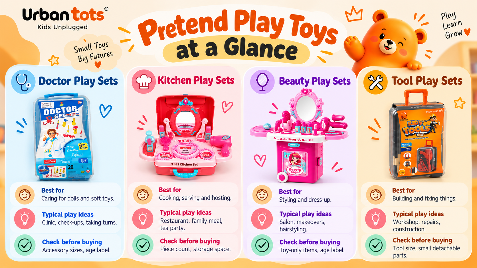  Best Pretend Play Toys for Kids: Doctor, Kitchen, Beauty and Tool Sets